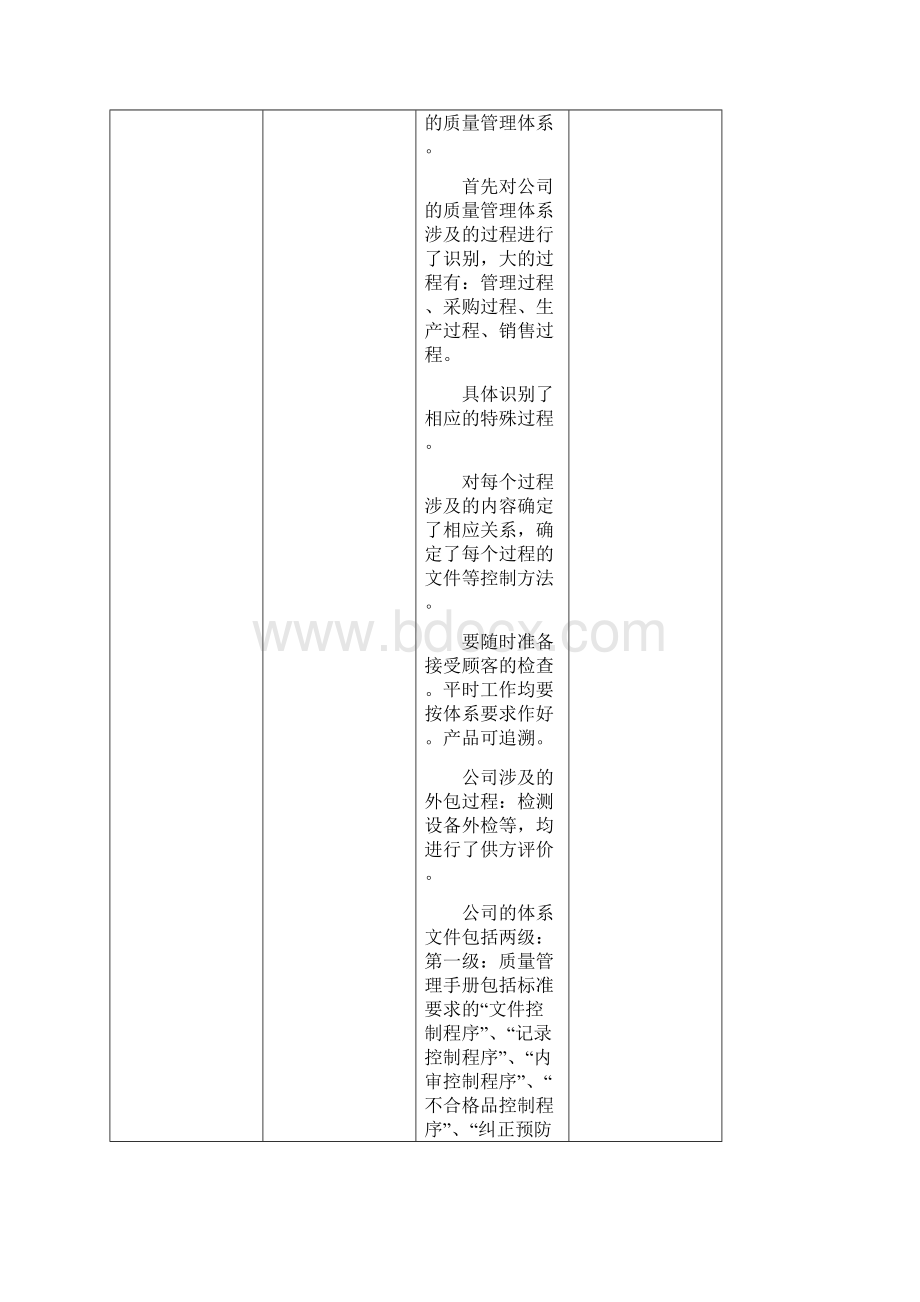 内审检查表1汇总.docx_第3页