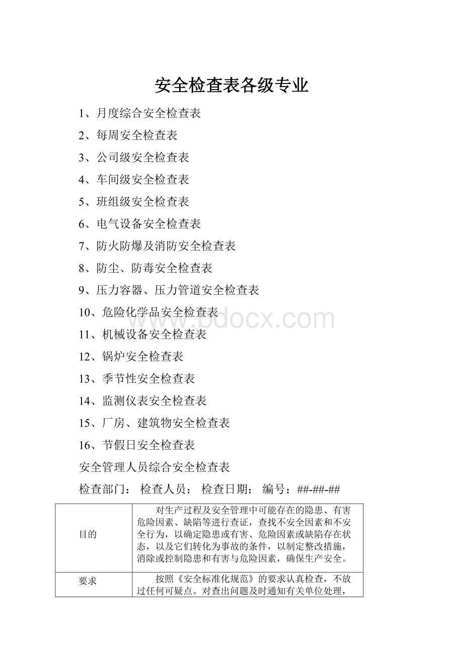 安全检查表各级专业.docx