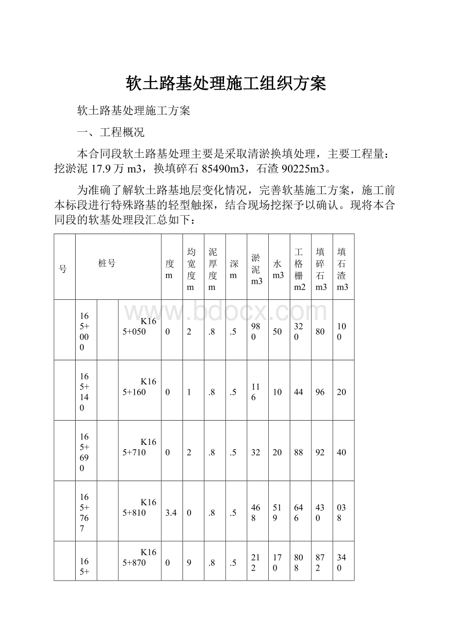 软土路基处理施工组织方案.docx