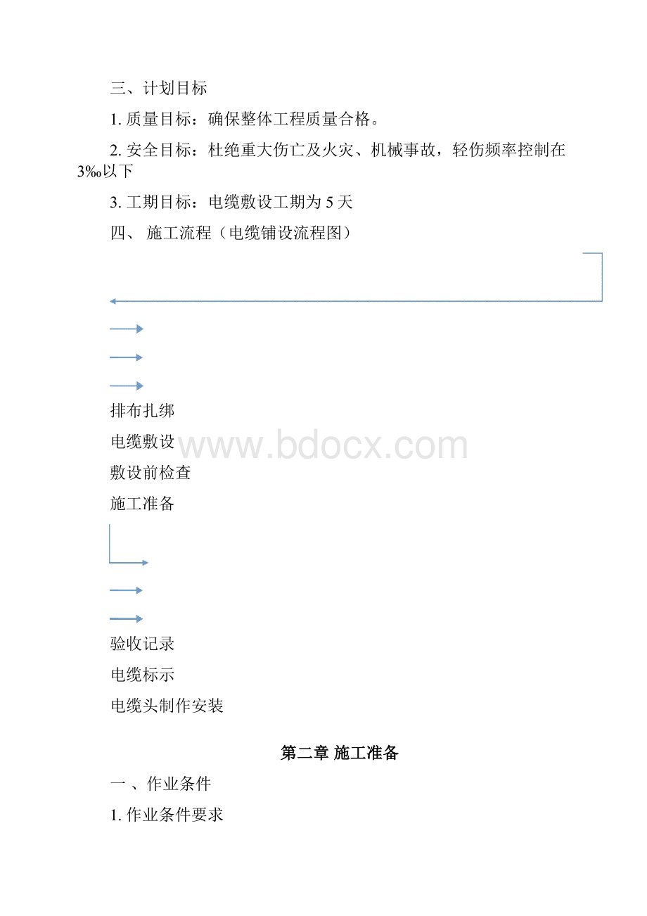 施工方案电缆敷设.docx_第2页