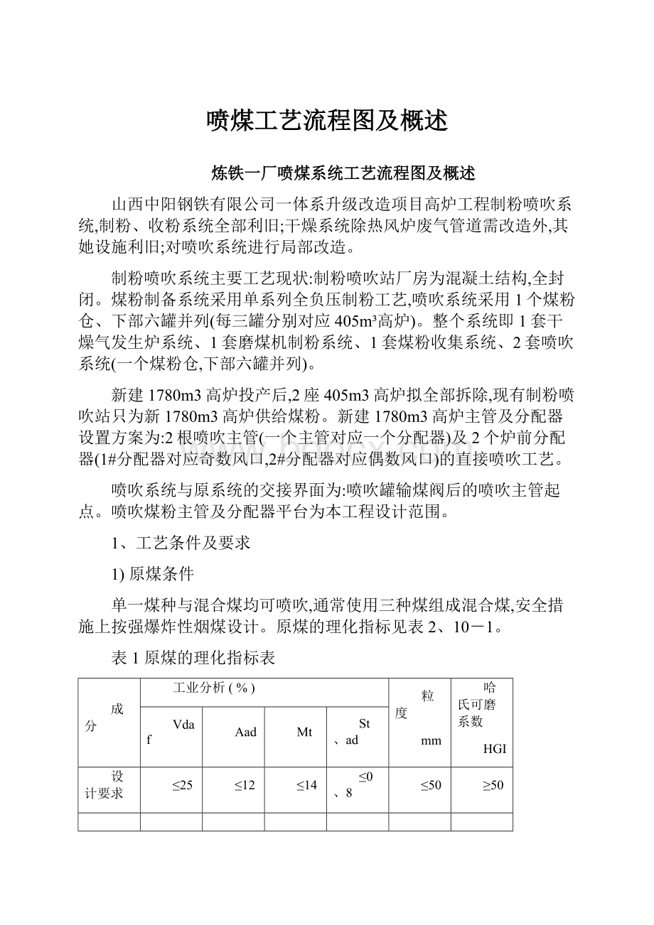 喷煤工艺流程图及概述.docx