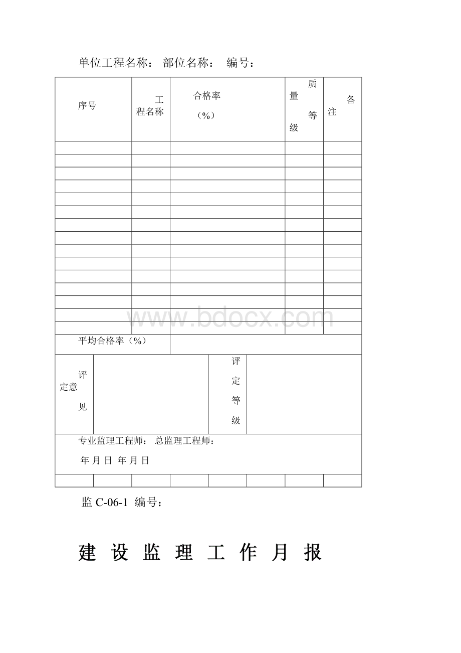 单位工程质量评定表监理表格C0116.docx_第2页