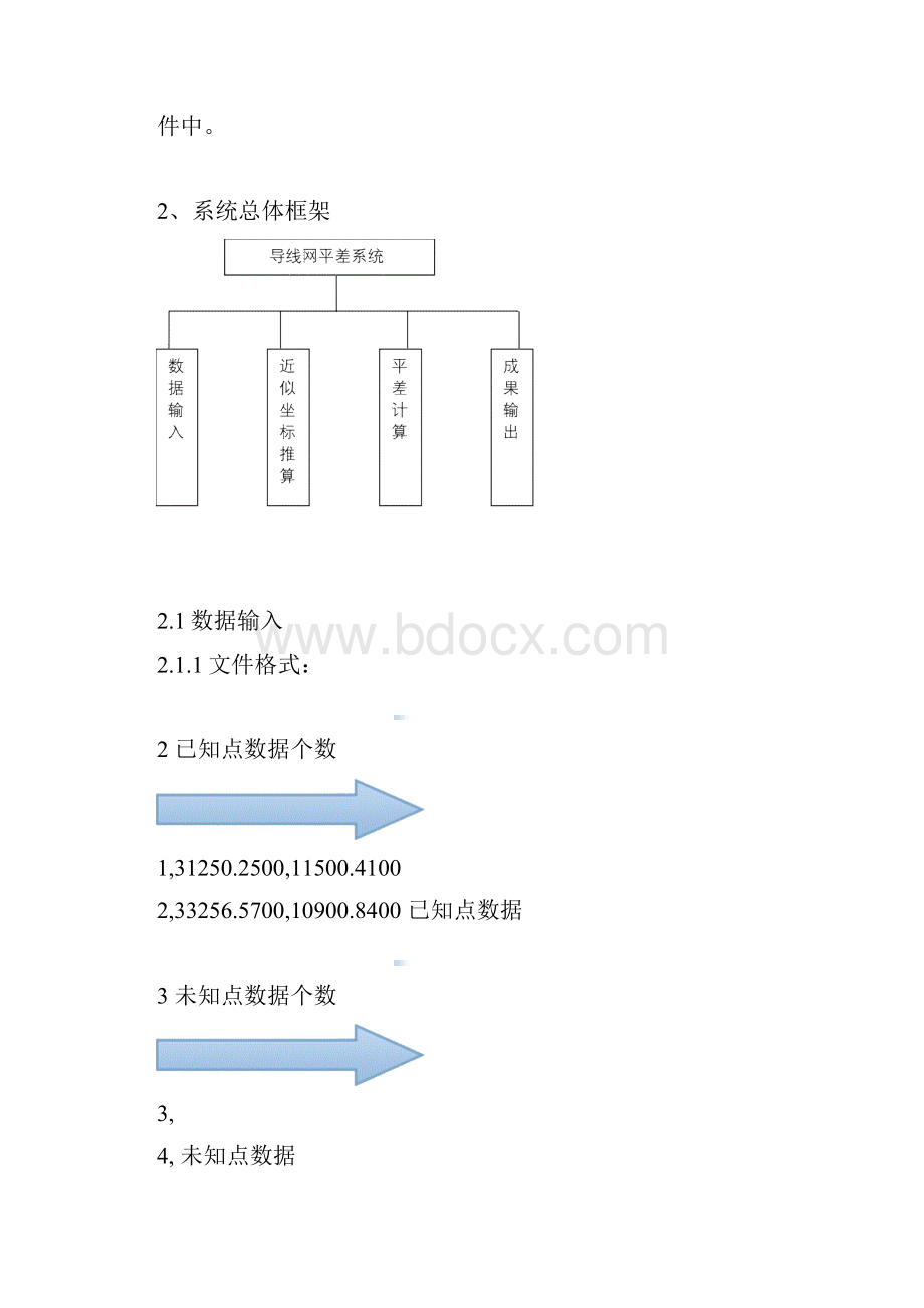 中南大学测绘程序课程设计报告含代码.docx_第2页