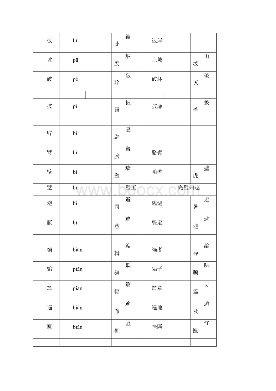 常见的形近字组词.docx_第3页