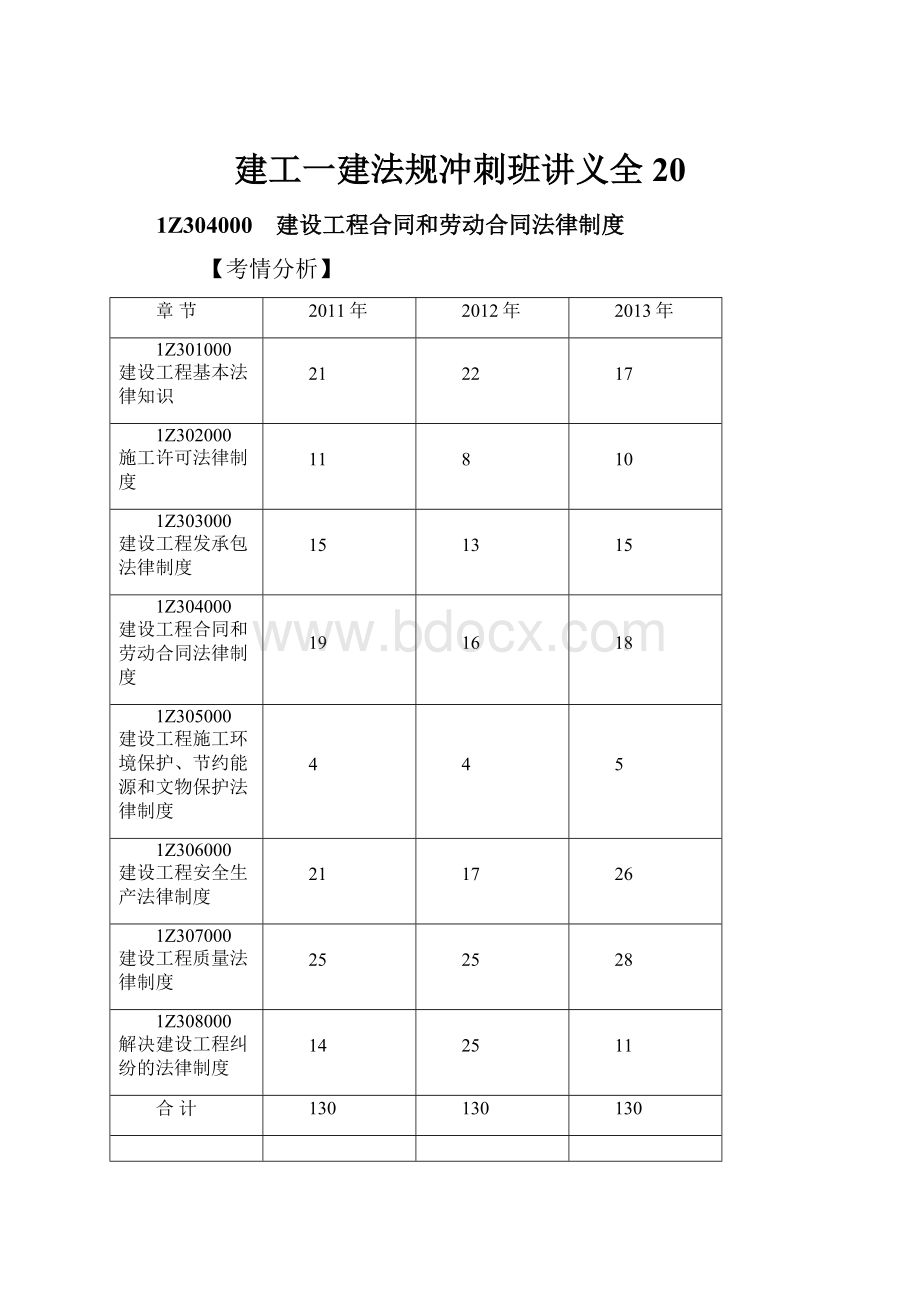 建工一建法规冲刺班讲义全 20.docx_第1页