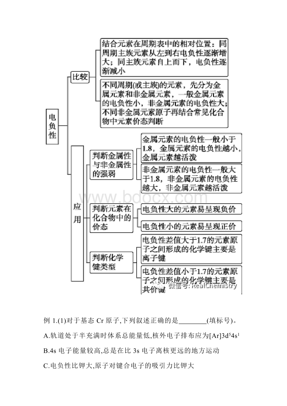 高考化学专题之电离能与电负性的比较及应用.docx_第2页