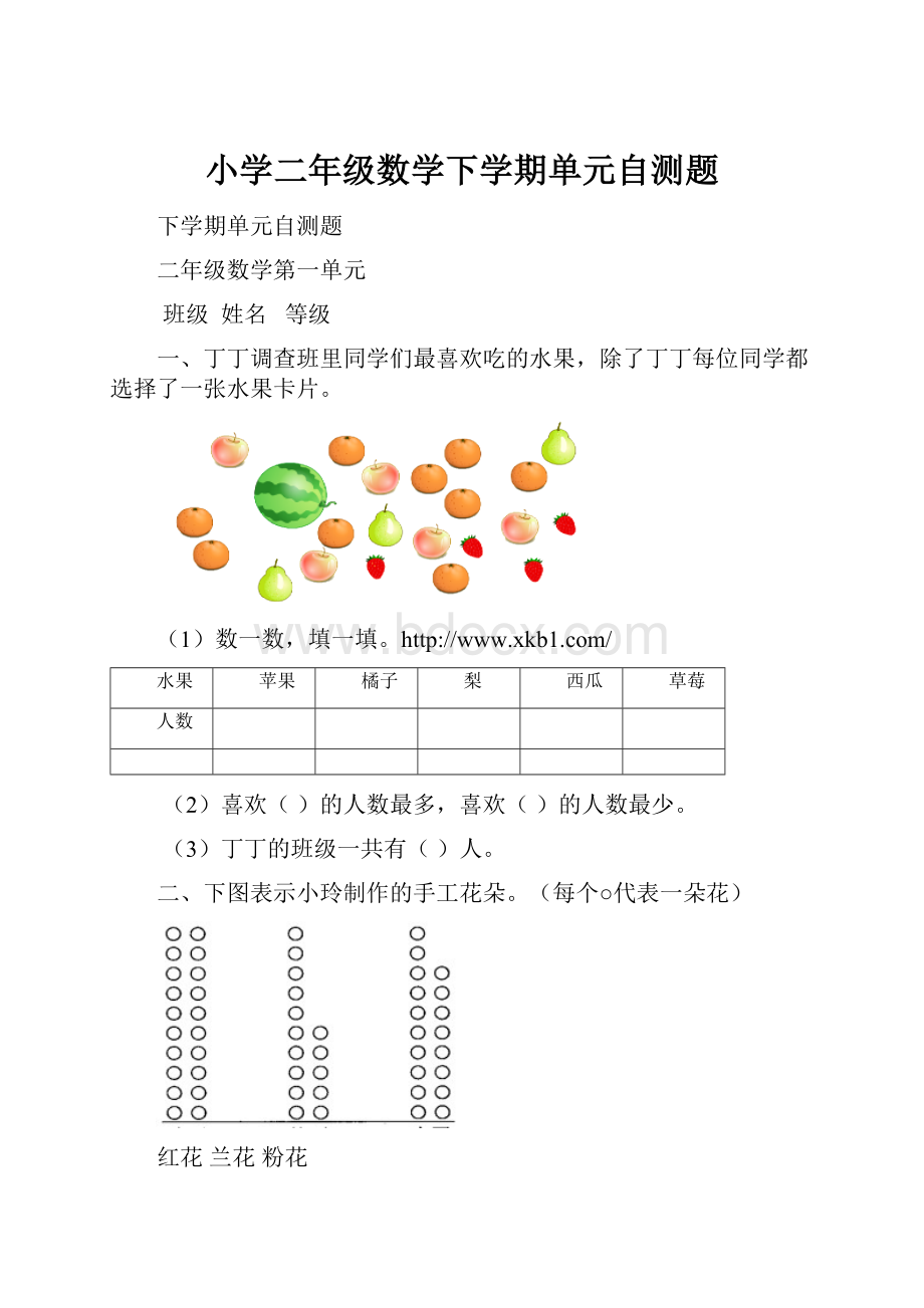 小学二年级数学下学期单元自测题.docx