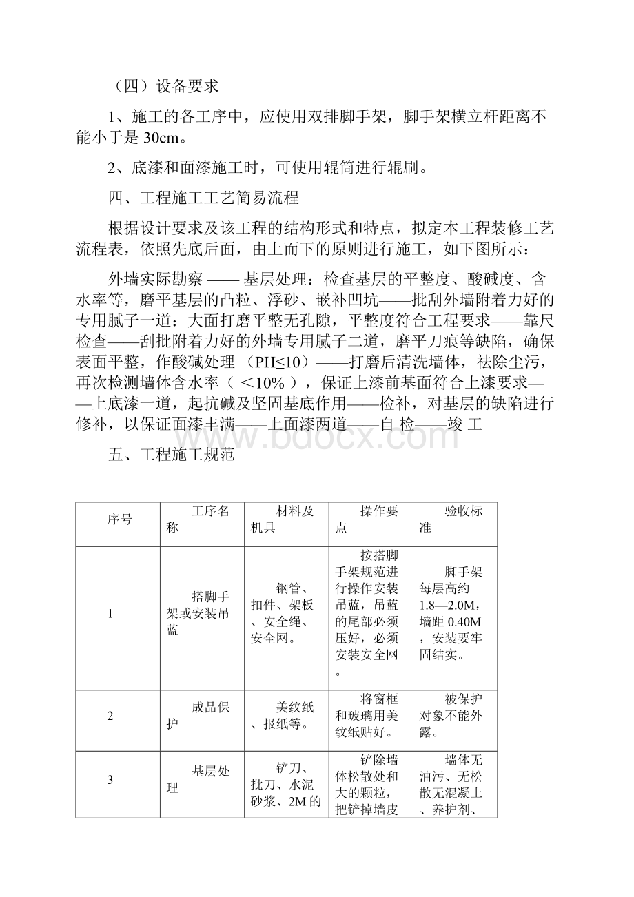 弹性平涂施工组织技术方案分析.docx_第3页