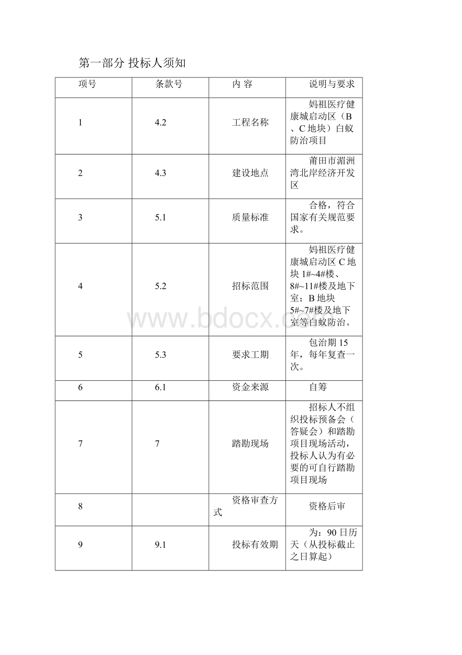 房屋建筑工程白蚁防治项目.docx_第2页