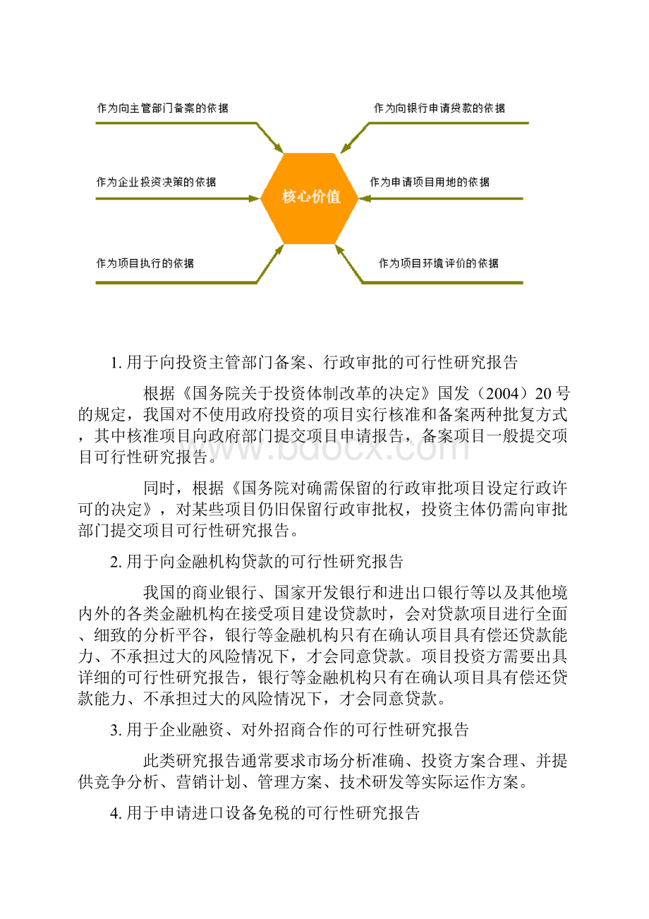 6糠氨基嘌呤项目可行性研究报告.docx_第3页