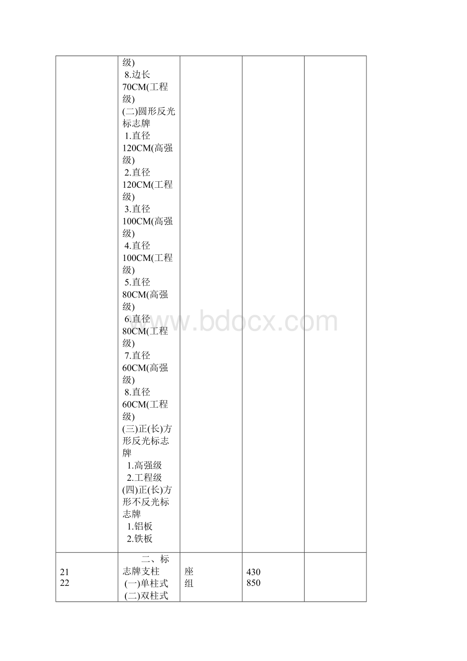 广东省公路路政收费标准.docx_第3页