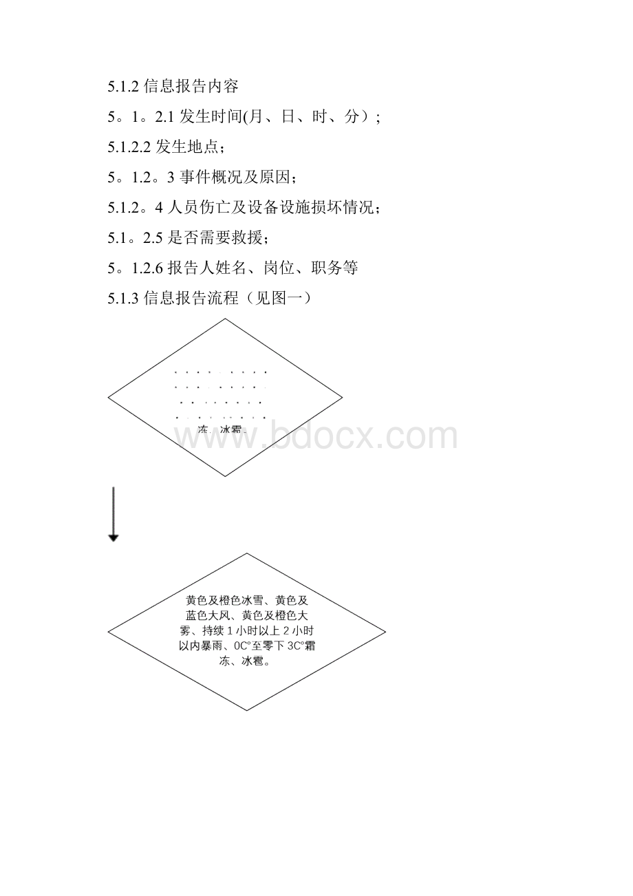 10地铁恶劣气候运行组织应急预案.docx_第2页