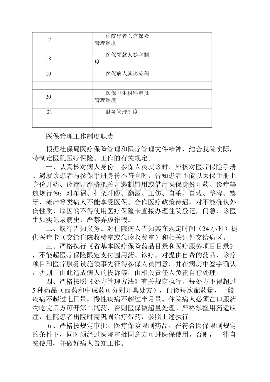 医院医保管理制度.docx_第2页