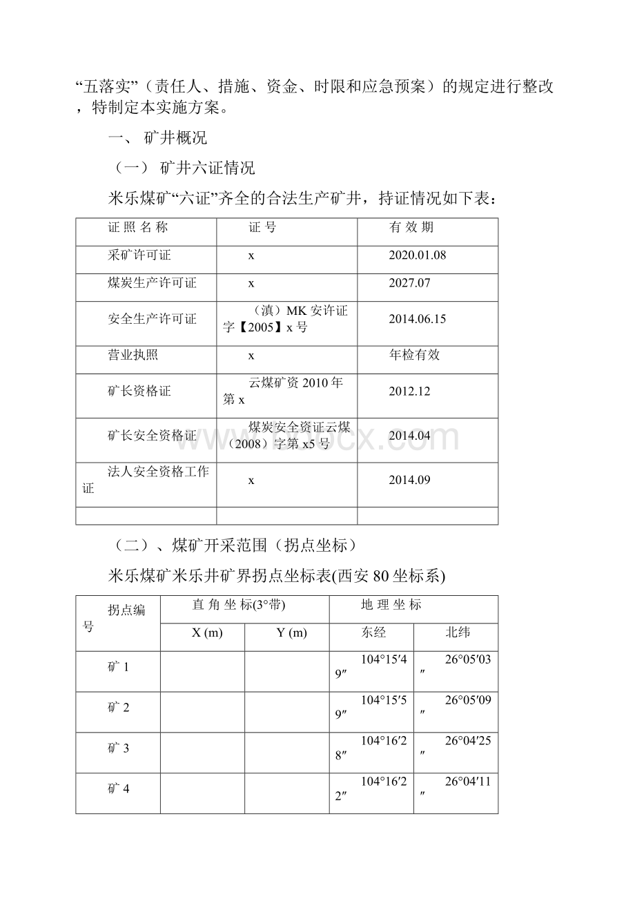 xx煤矿一井一策整治方案.docx_第2页