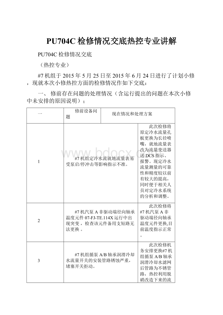 PU704C检修情况交底热控专业讲解.docx_第1页