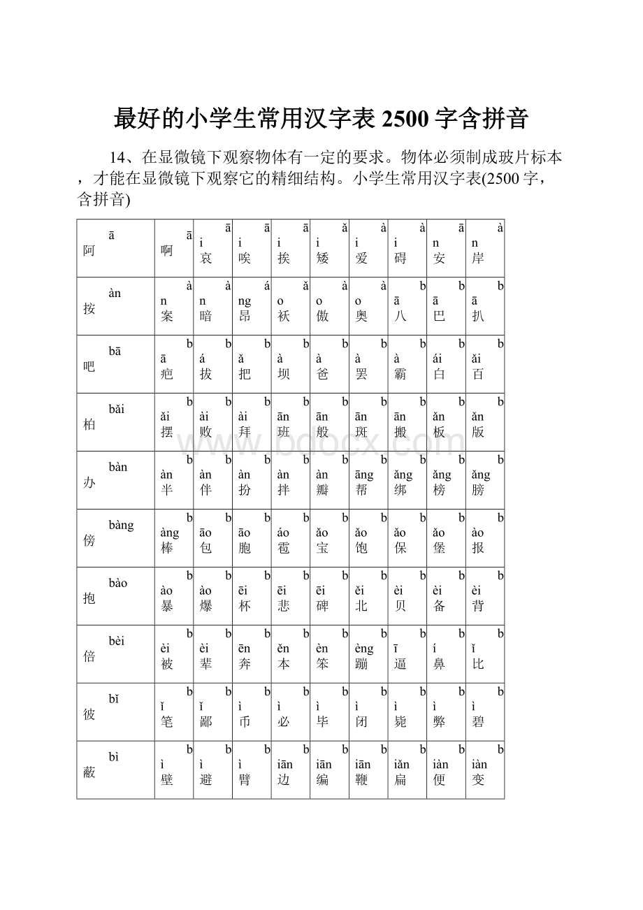 最好的小学生常用汉字表2500字含拼音.docx_第1页