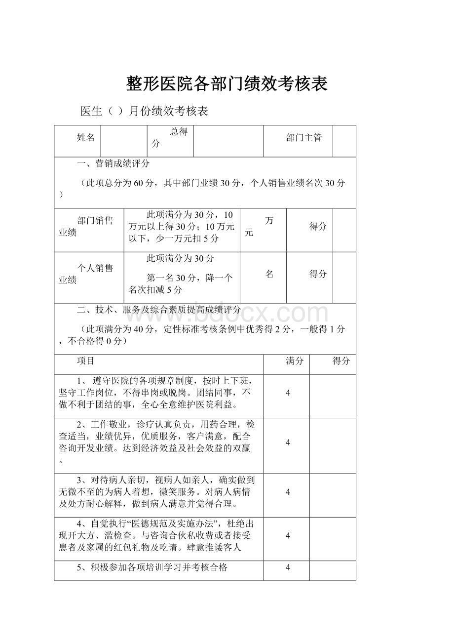 整形医院各部门绩效考核表.docx