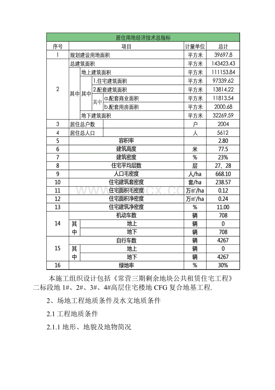 常营三期剩余地块公共租赁住宅项目CFG桩复合地基施工组织设计.docx_第3页