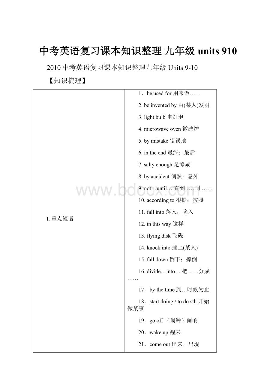 中考英语复习课本知识整理 九年级units 910.docx