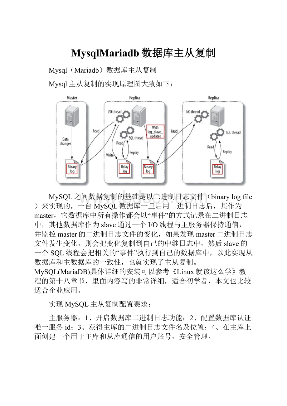 MysqlMariadb数据库主从复制.docx