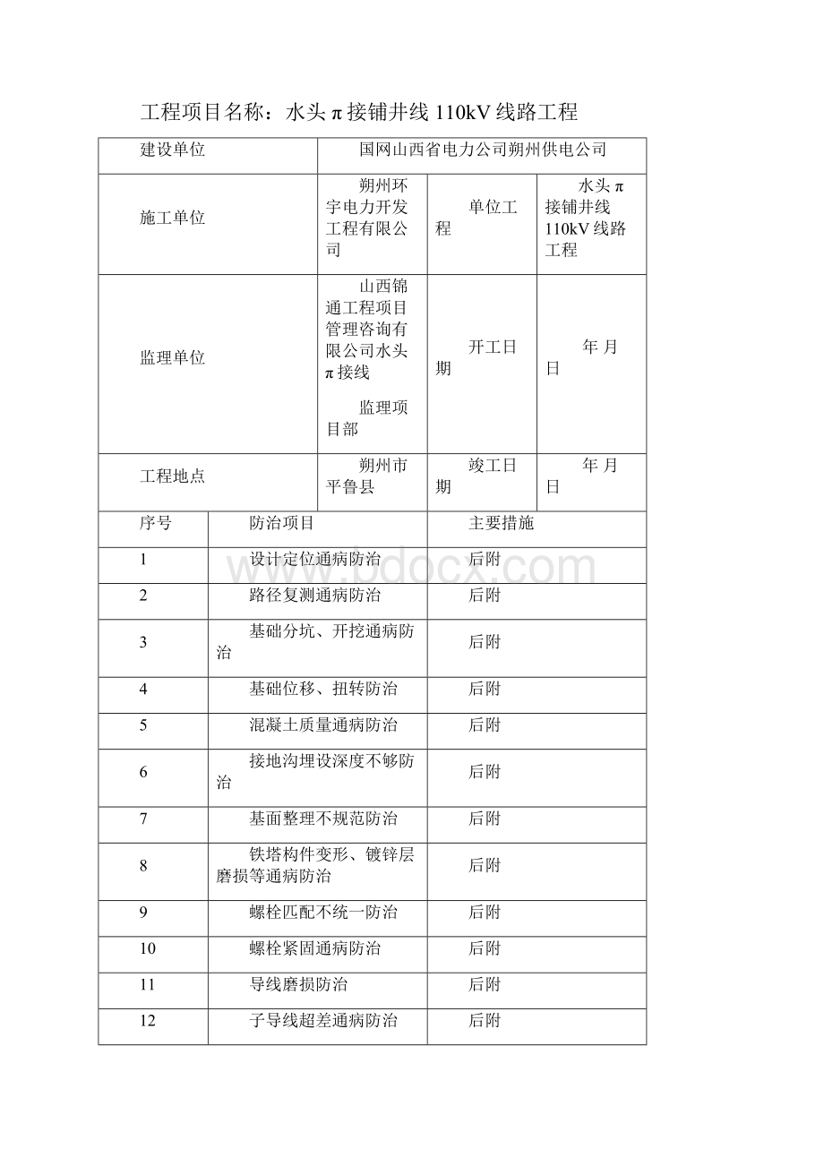 质量通病防治措施报审表 26项.docx_第2页