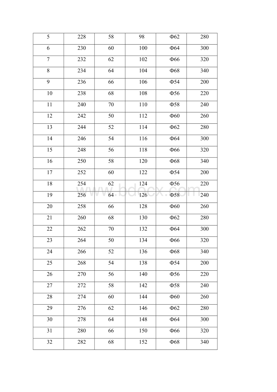 机械11303ANSYS课程设计作业.docx_第2页