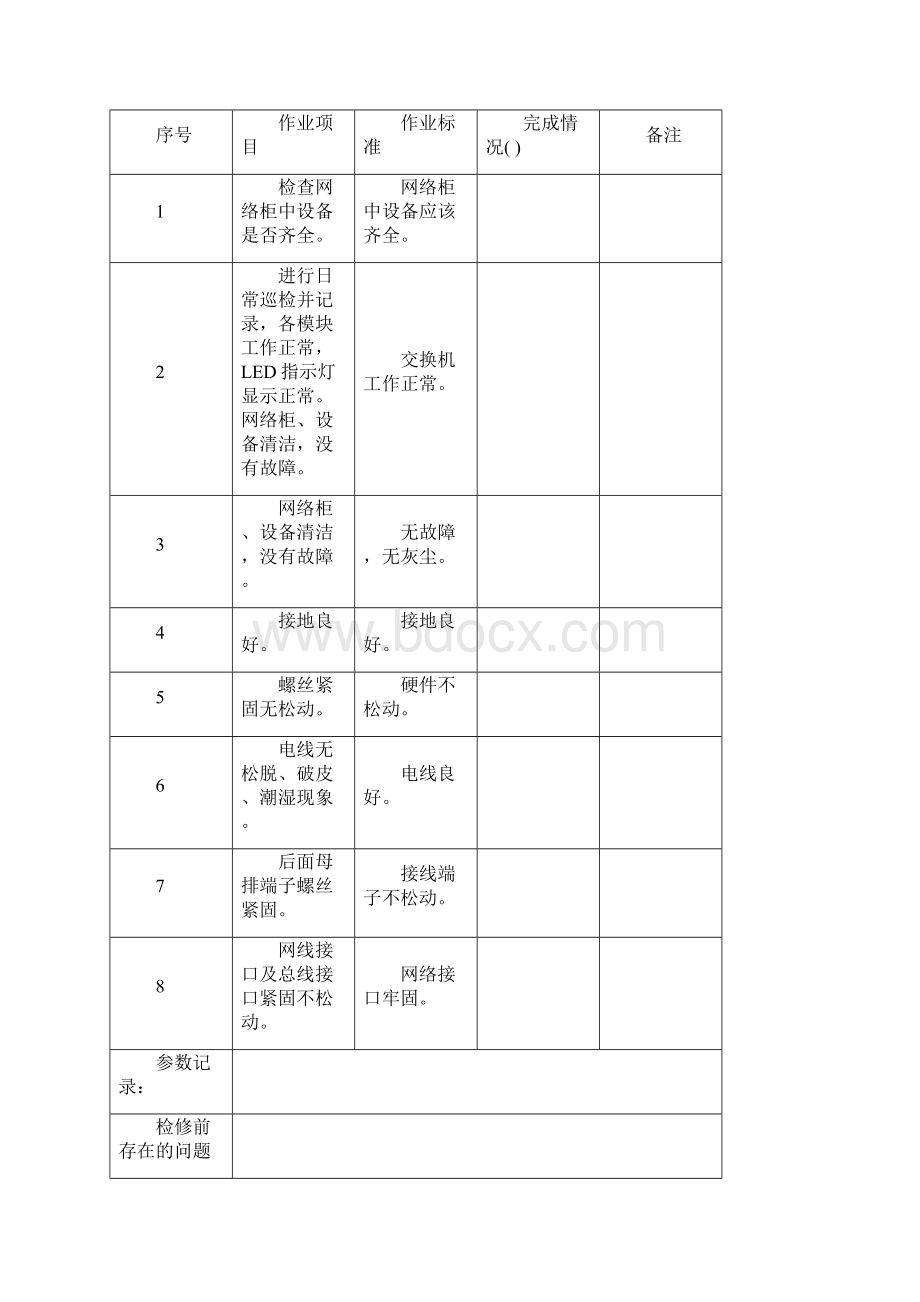 交换机作业指导书.docx_第2页