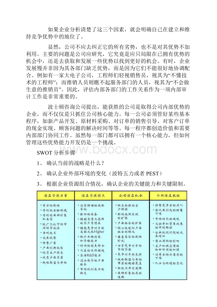 如何能进行SWOT分析报告带案例.docx_第3页