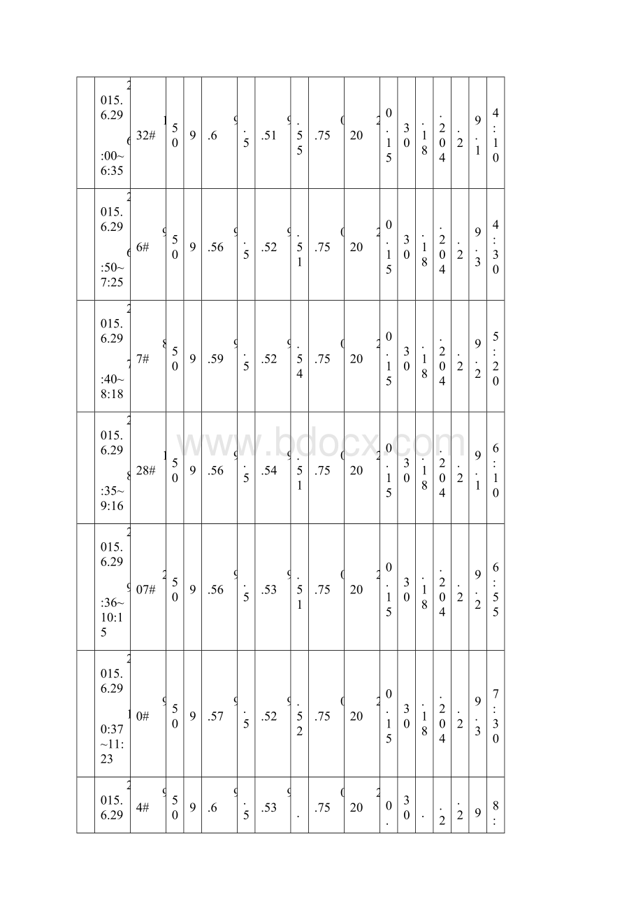 抗浮锚杆桩施工记录1.docx_第3页