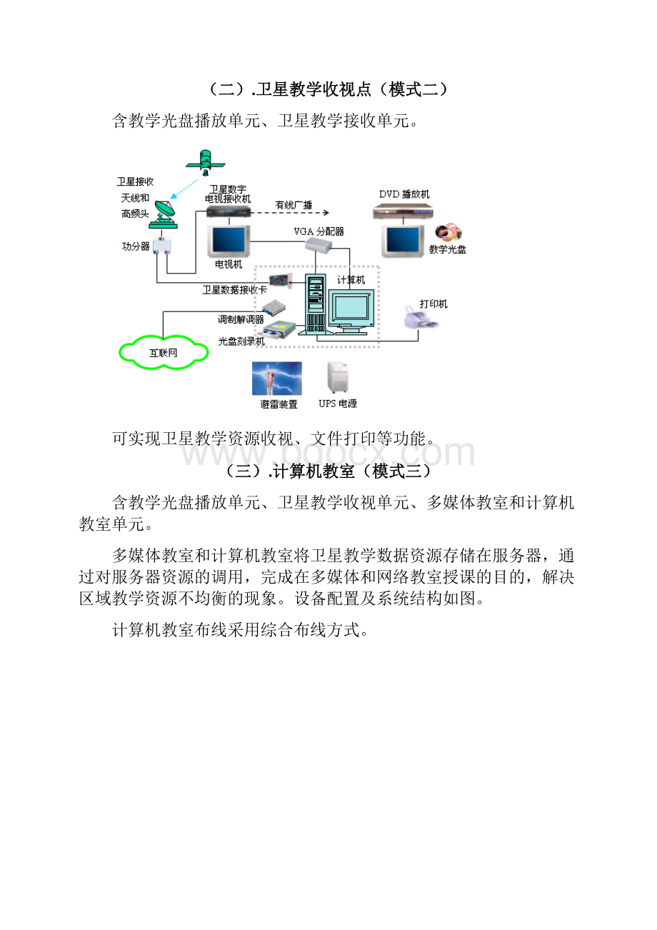 四川省农村中小学现代远程教育工程项目施工管理手册.docx_第3页