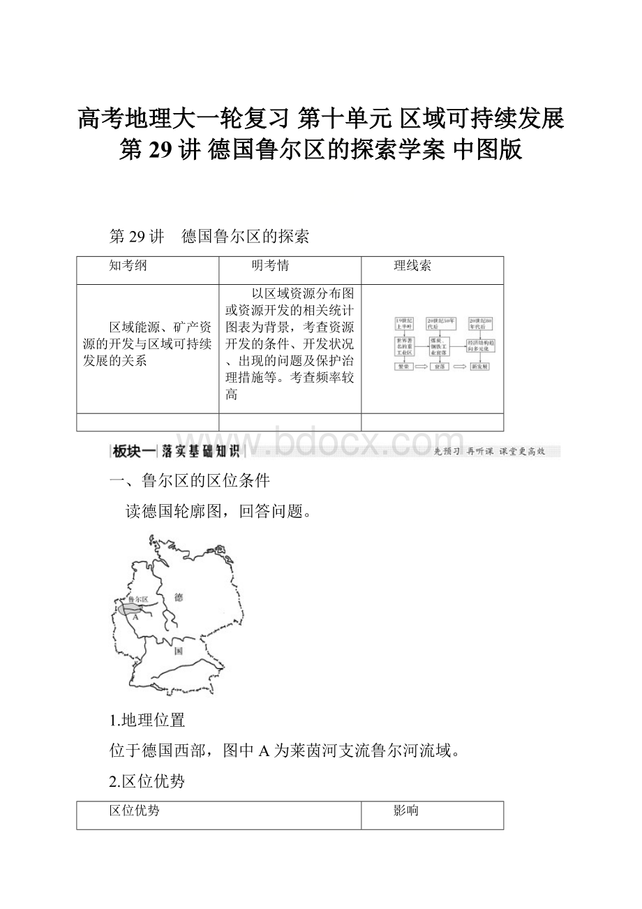 高考地理大一轮复习 第十单元 区域可持续发展 第29讲 德国鲁尔区的探索学案 中图版.docx