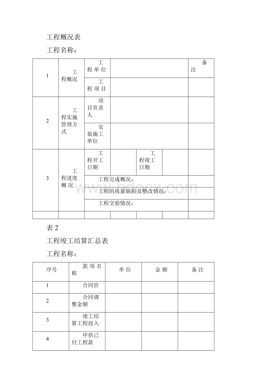 工程竣工结算书 1.docx_第2页