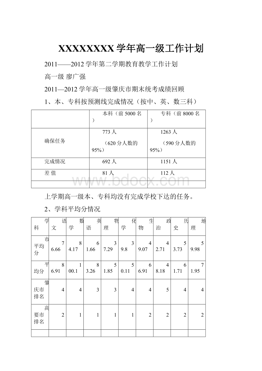 XXXXXXXX学年高一级工作计划.docx_第1页