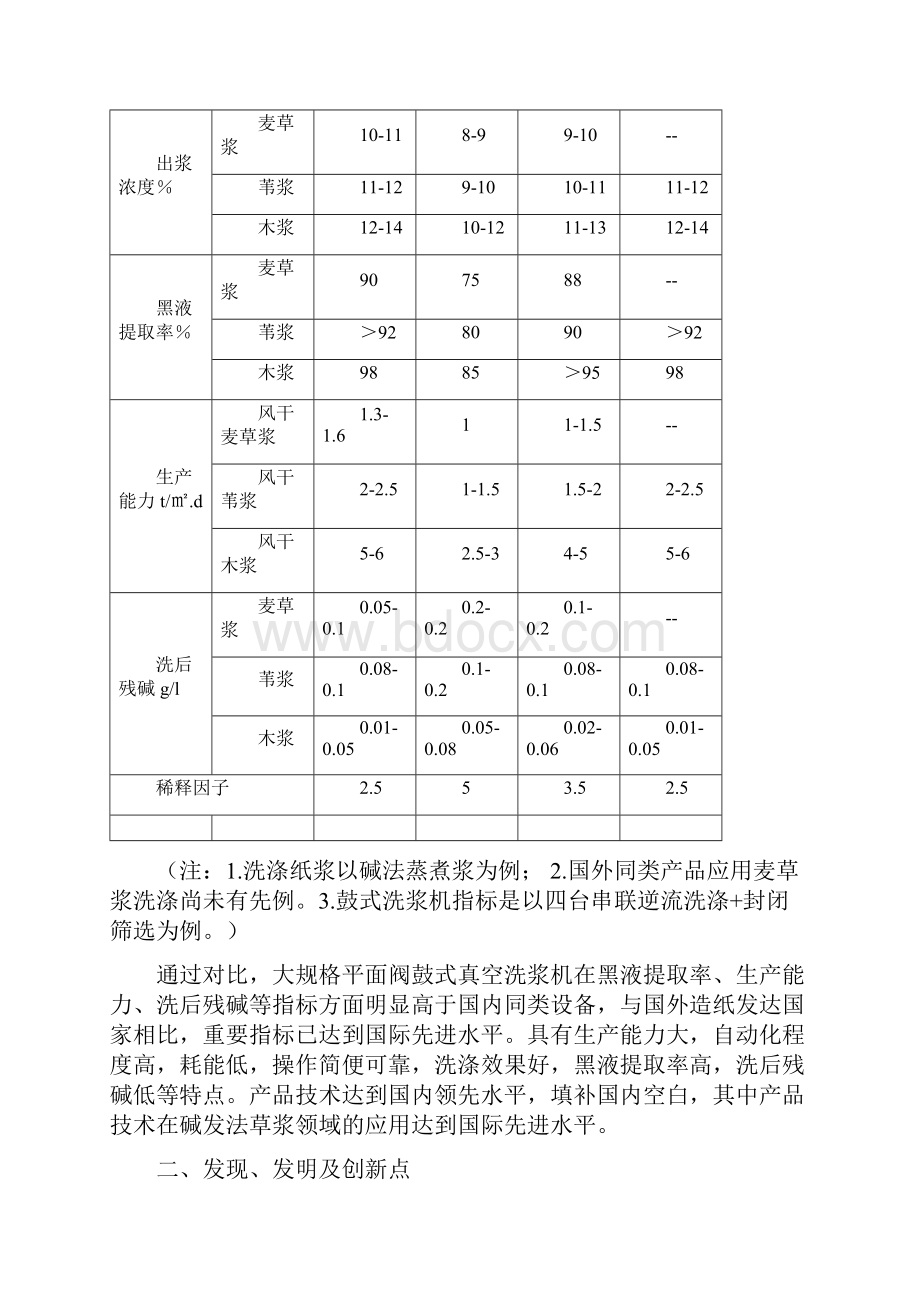 大规格平面阀鼓式真空洗浆机.docx_第2页