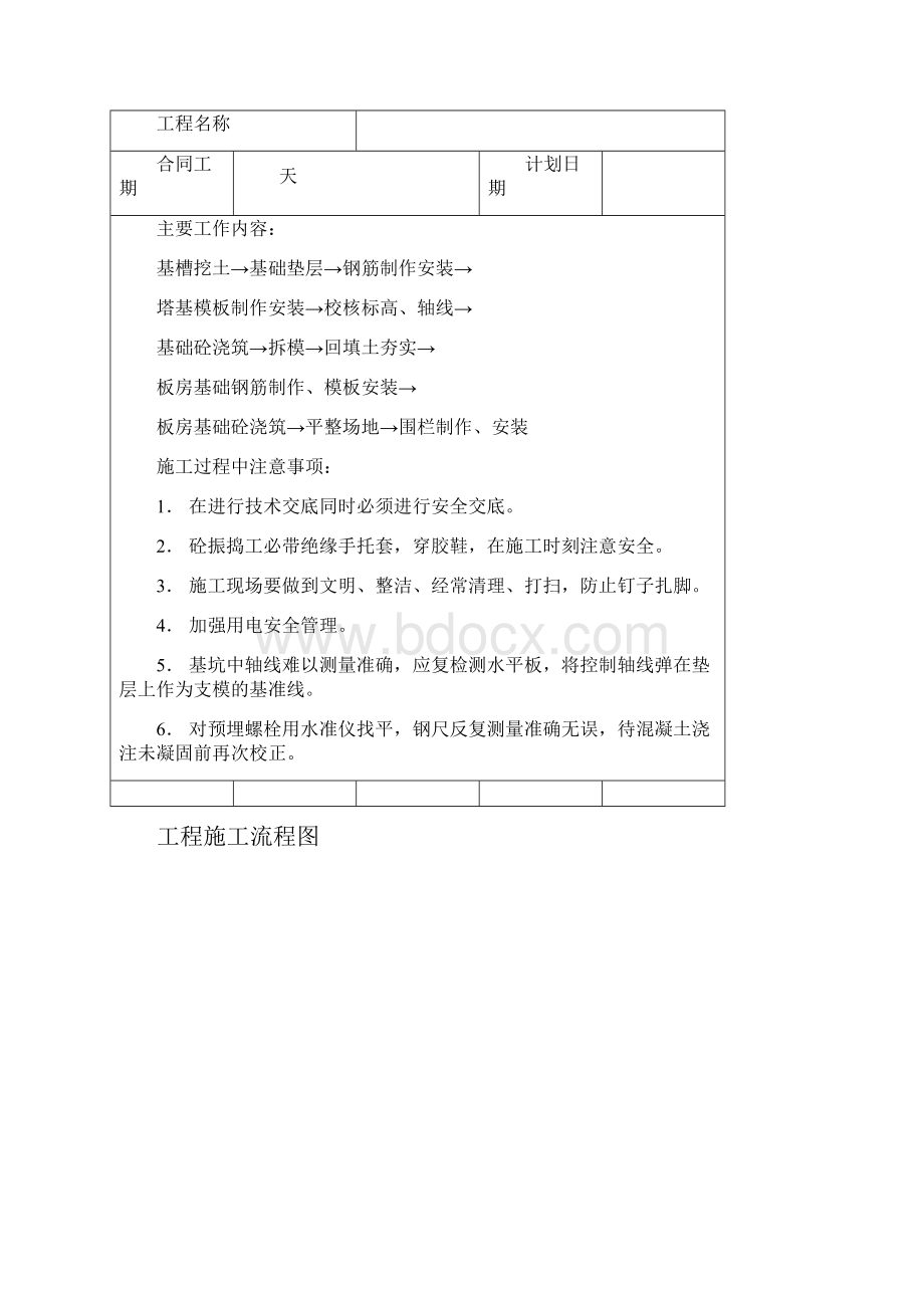 移动铁塔塔基现场施工方法.docx_第3页