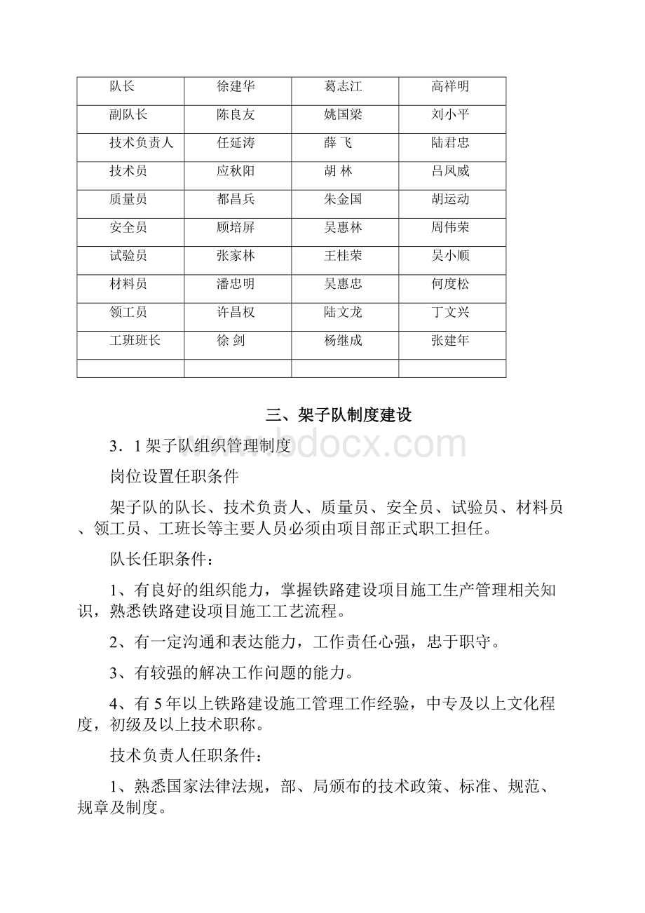 虹桥枢纽项目部架子队标准化管理办法xiugai.docx_第2页