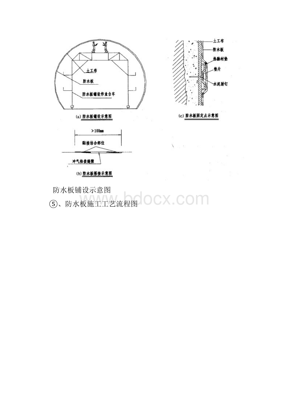 隧道结构防排水施工.docx_第3页