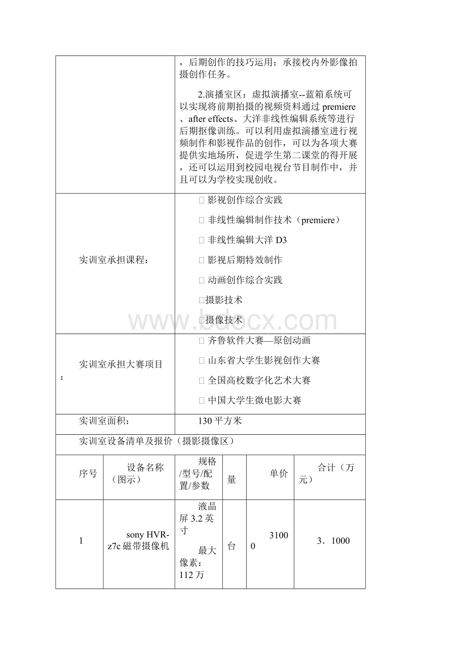 动漫设计与制作专业实训室建设方案.docx_第2页