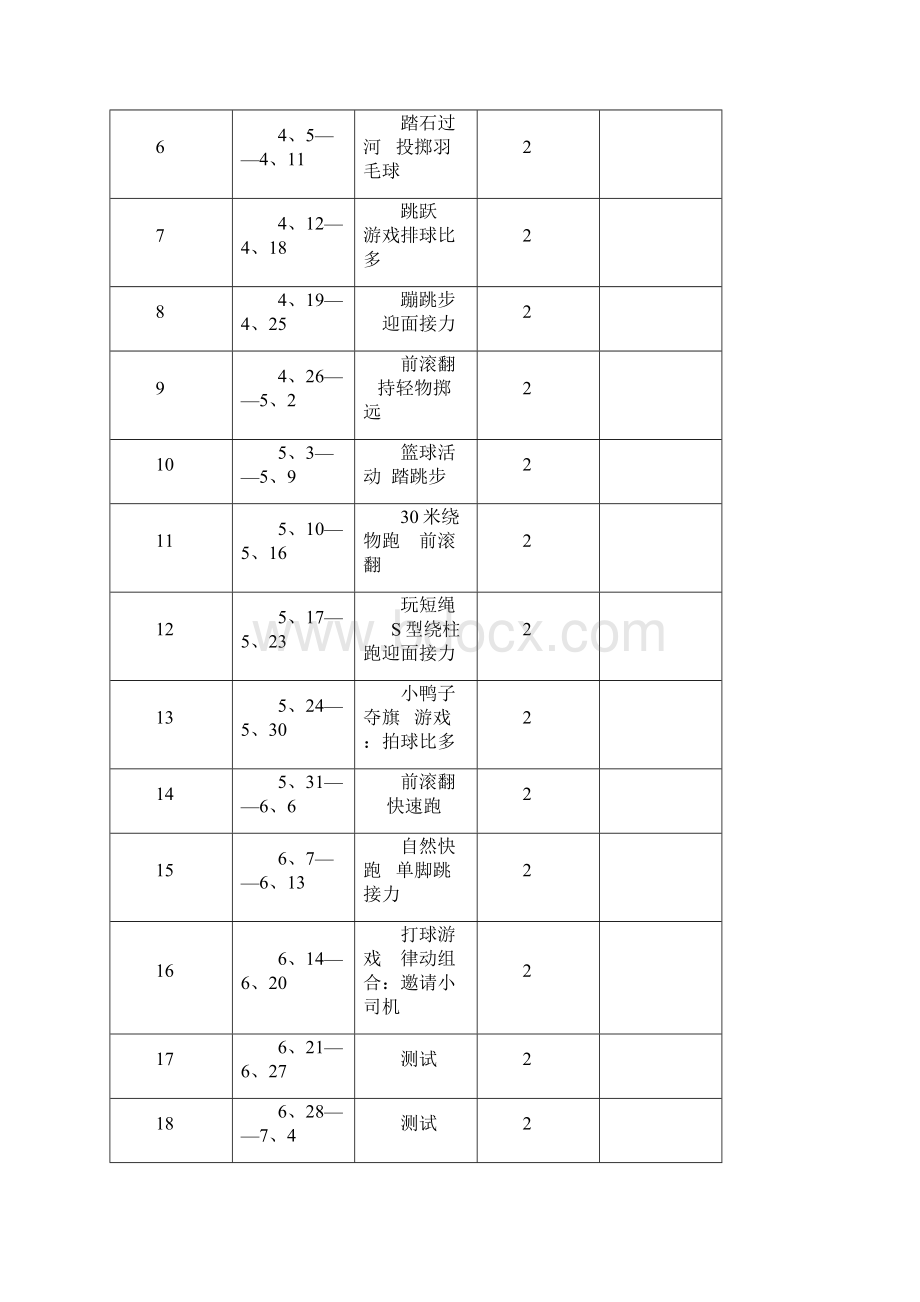 一年级下册体育教学计划及教案.docx_第3页