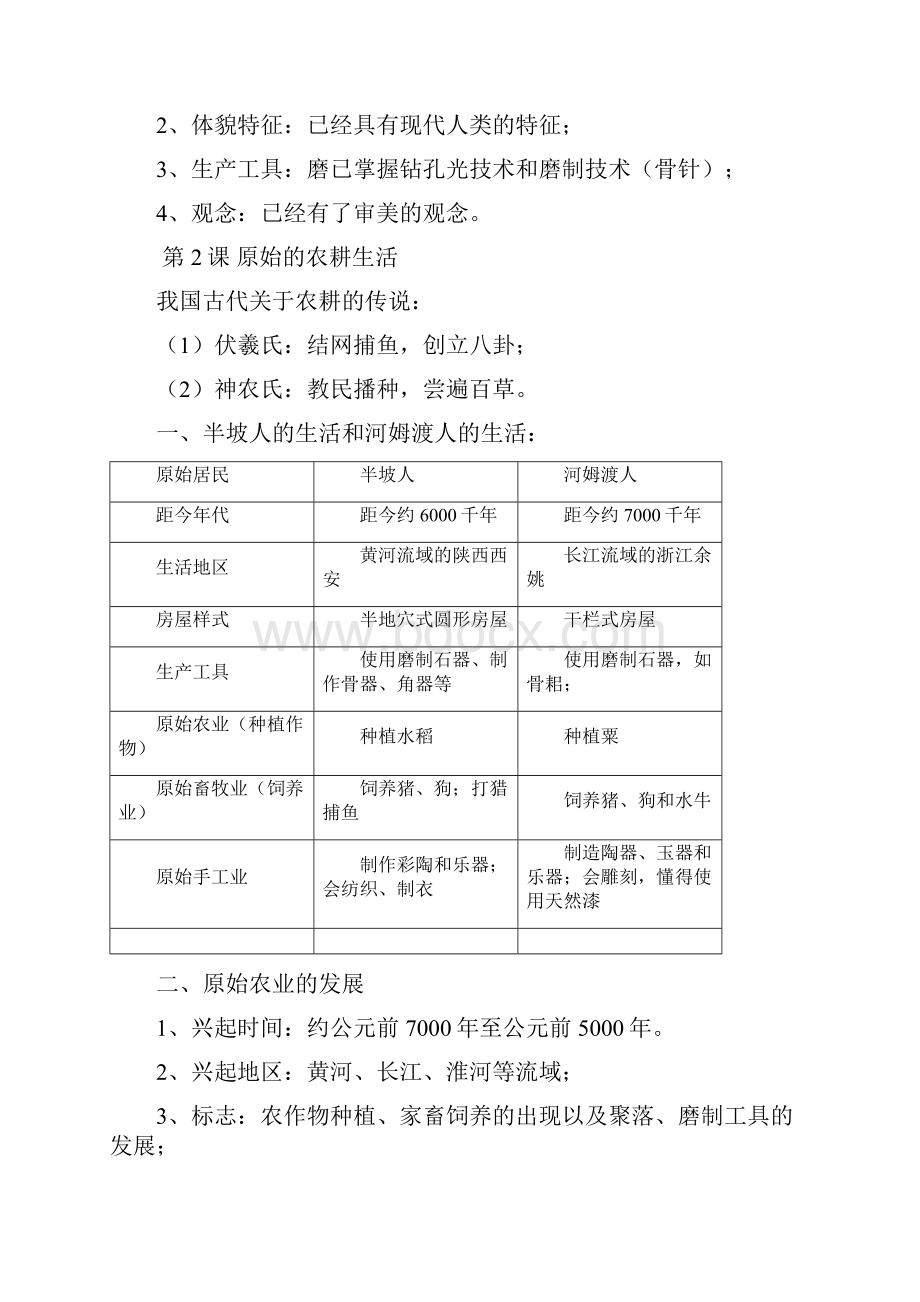 年人教版七年级历史上册知识总结.docx_第2页