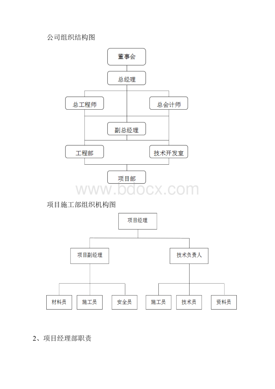 综合布线系统施工组织.docx_第3页