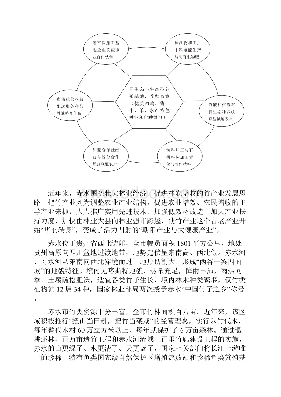 年产万吨食用笋深度精加工项目建设可行性研究报告.docx_第2页