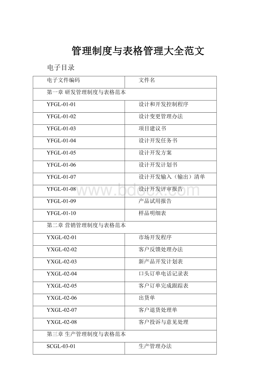 管理制度与表格管理大全范文.docx