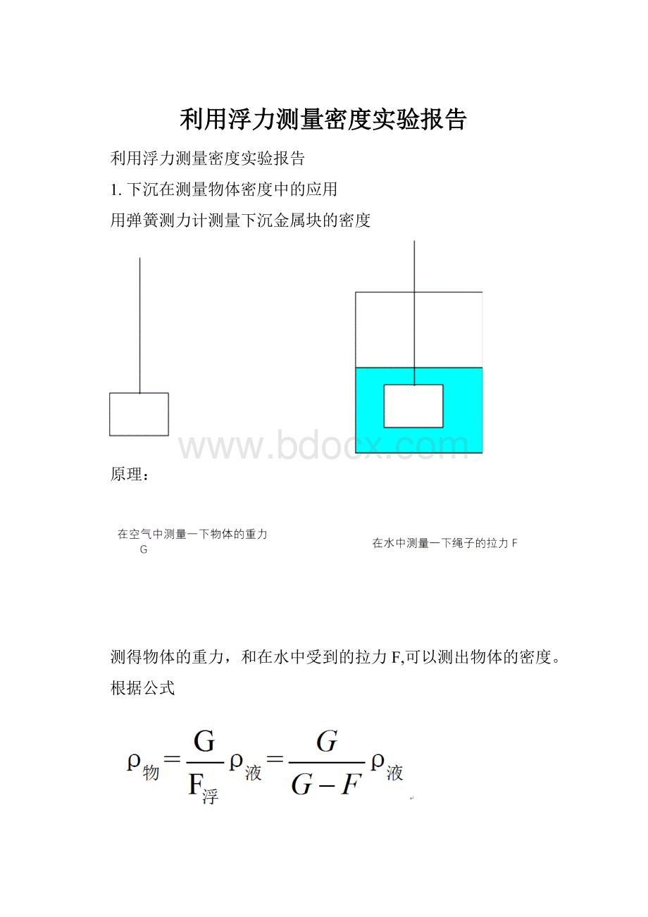 利用浮力测量密度实验报告.docx_第1页