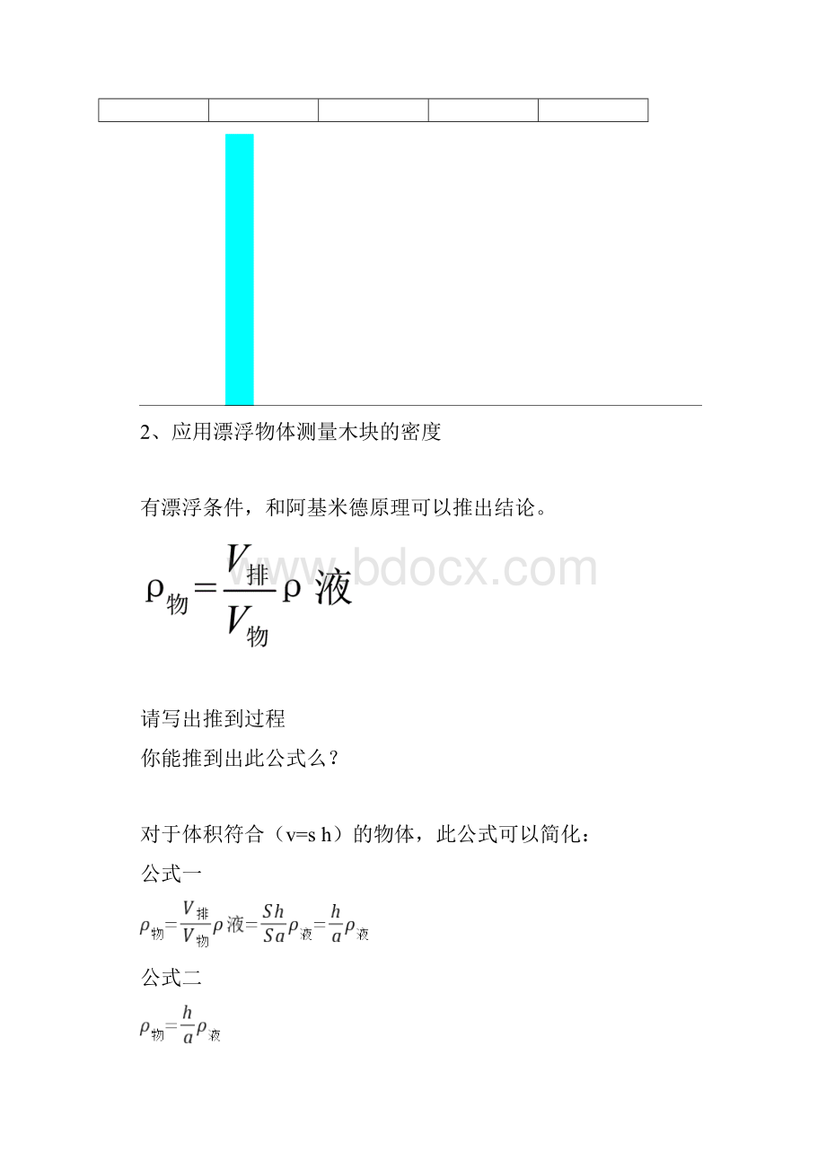 利用浮力测量密度实验报告.docx_第3页