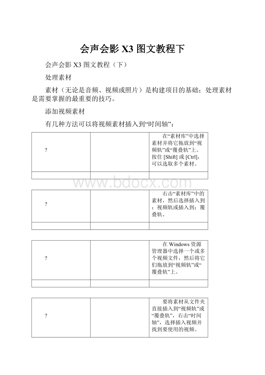 会声会影X3 图文教程下.docx