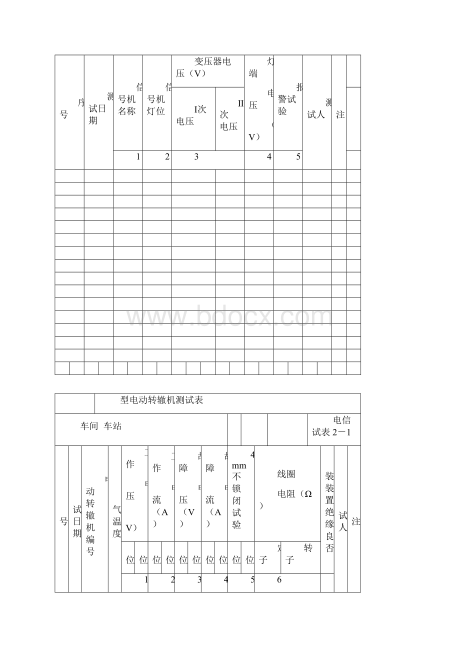 信号设备电气特性测试及分析表格资料.docx_第2页