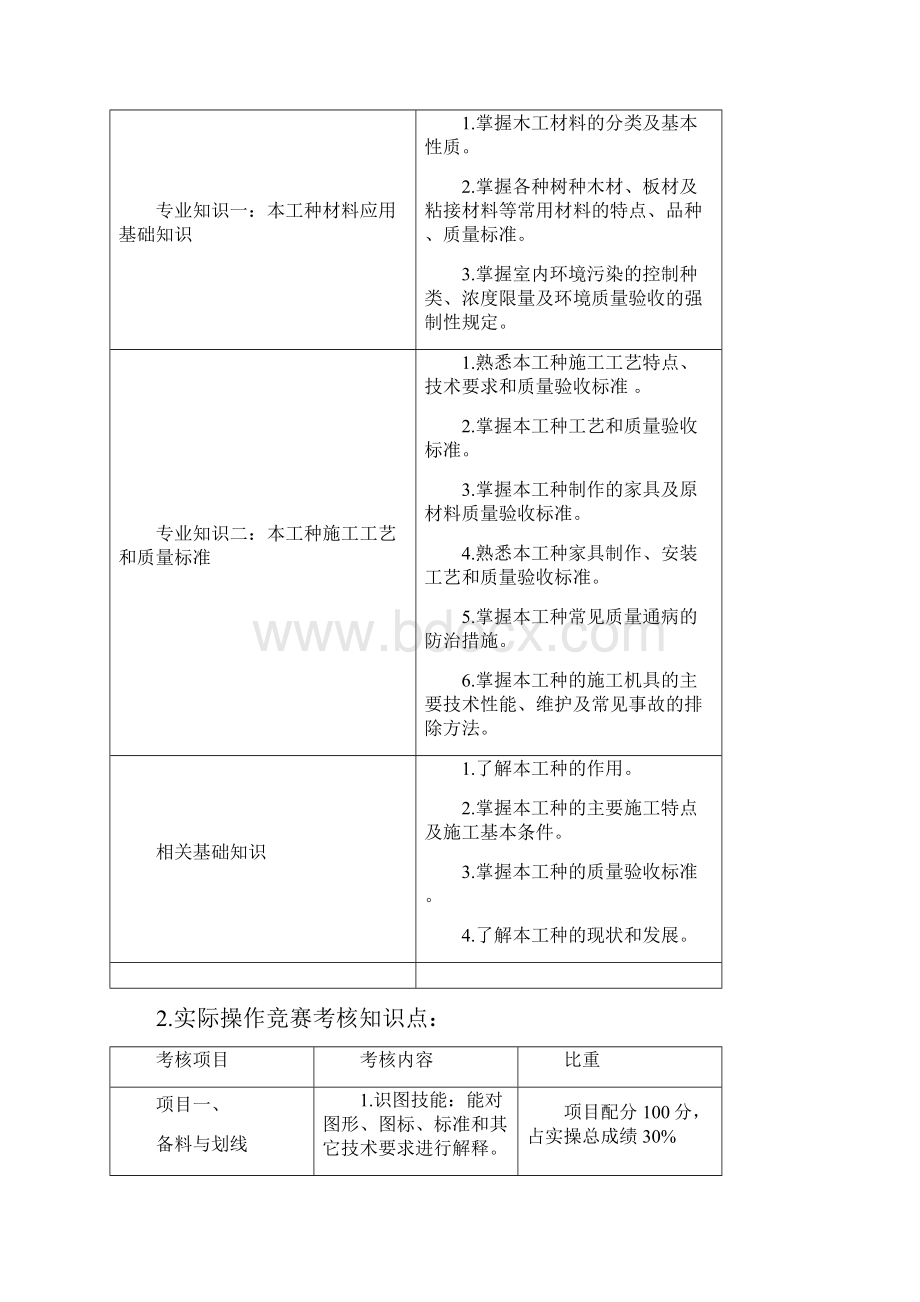 深圳第九届职工技术创新运动会暨.docx_第3页