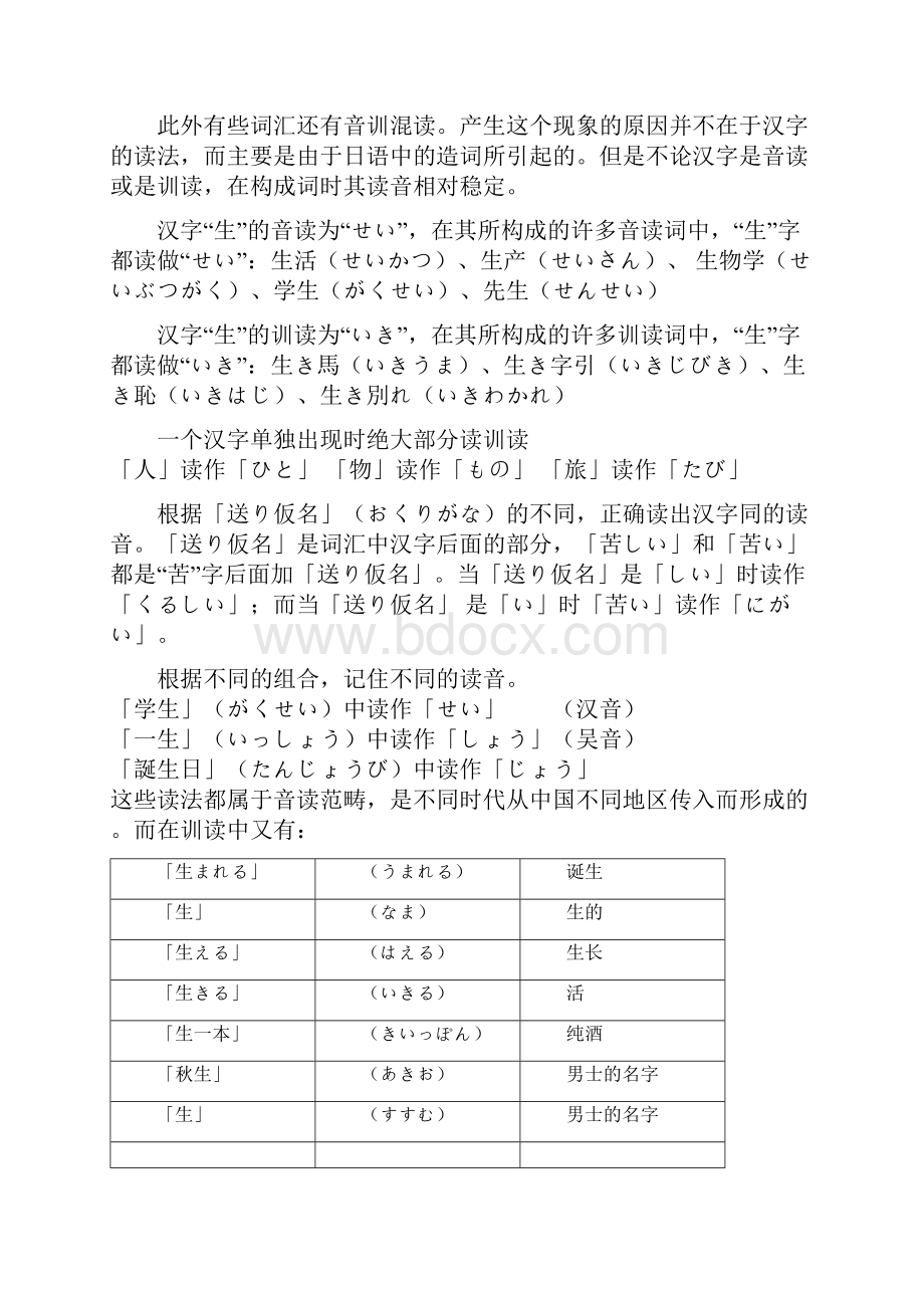 日语入门基础知识归纳总结.docx_第3页