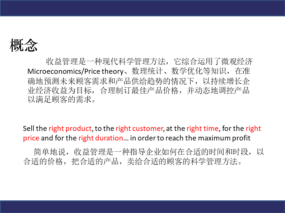 收益管理.ppt_第2页